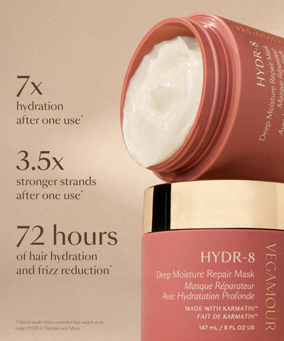 HYDR-8 Essentials Kit