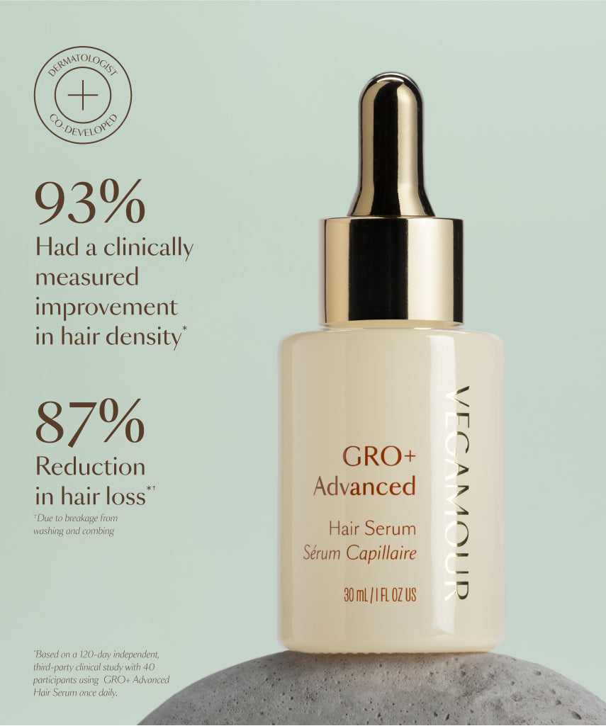 GRO+ Advanced Hair Serum (3 Pack)