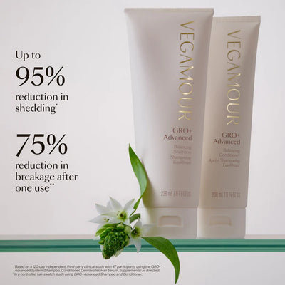 GRO+ Advanced Balancing Conditioner